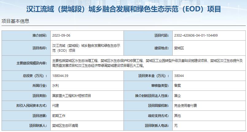 8大EOD項(xiàng)目總投資超140億元 項(xiàng)目資本金超28億元 8大EOD項(xiàng)目總投資超140億元 項(xiàng)目資本金超28億元
