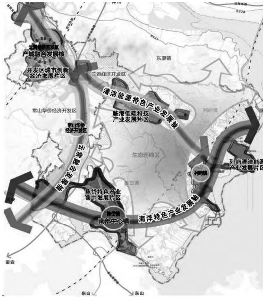 南部片區空間結構圖 南部片區空間結構圖