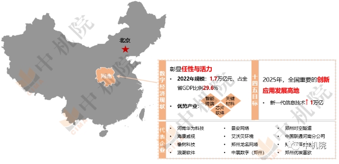 我國數(shù)字經(jīng)濟(jì)版圖(續(xù)):湖北崛起,北京提速,云、貴、川、湘發(fā)展藍(lán)圖徐徐展開 我國數(shù)字經(jīng)濟(jì)版圖(續(xù)):湖北崛起,北京提速,云、貴、川、湘發(fā)展藍(lán)圖徐徐展開