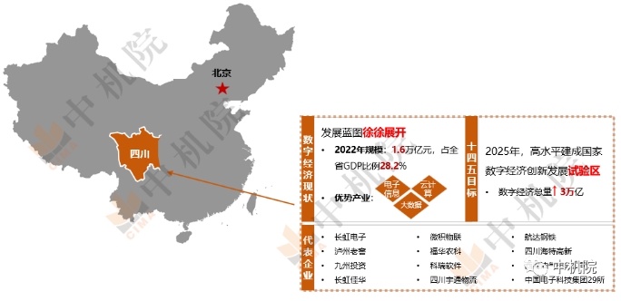 我國數(shù)字經(jīng)濟(jì)版圖(續(xù)):湖北崛起,北京提速,云、貴、川、湘發(fā)展藍(lán)圖徐徐展開 我國數(shù)字經(jīng)濟(jì)版圖(續(xù)):湖北崛起,北京提速,云、貴、川、湘發(fā)展藍(lán)圖徐徐展開