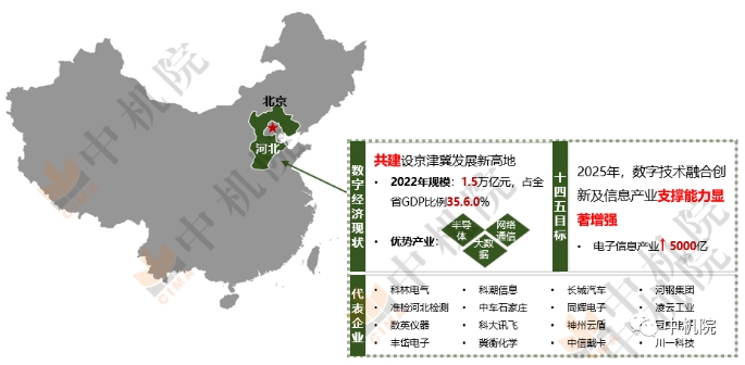 我國數(shù)字經(jīng)濟(jì)版圖(續(xù)):湖北崛起,北京提速,云、貴、川、湘發(fā)展藍(lán)圖徐徐展開 我國數(shù)字經(jīng)濟(jì)版圖(續(xù)):湖北崛起,北京提速,云、貴、川、湘發(fā)展藍(lán)圖徐徐展開