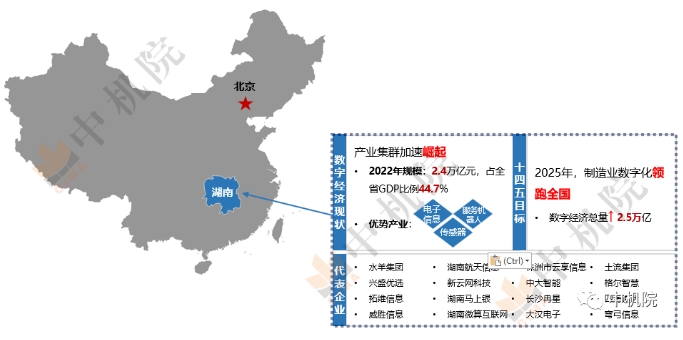 我國數(shù)字經(jīng)濟(jì)版圖(續(xù)):湖北崛起,北京提速,云、貴、川、湘發(fā)展藍(lán)圖徐徐展開 我國數(shù)字經(jīng)濟(jì)版圖(續(xù)):湖北崛起,北京提速,云、貴、川、湘發(fā)展藍(lán)圖徐徐展開