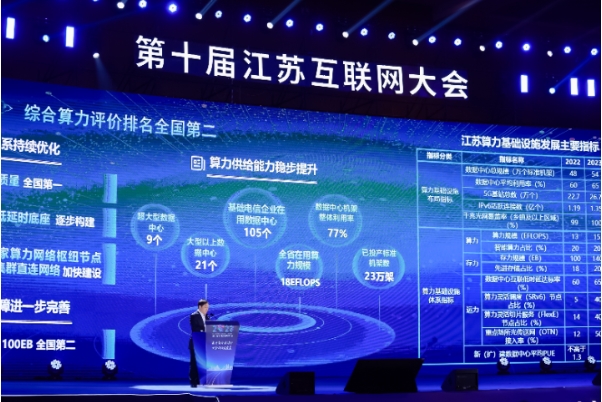 數(shù)字經(jīng)濟(jì)規(guī)模超5萬(wàn)億元后,江蘇如何建設(shè)“數(shù)實(shí)融合強(qiáng)省” 數(shù)字經(jīng)濟(jì)規(guī)模超5萬(wàn)億元后,江蘇如何建設(shè)“數(shù)實(shí)融合強(qiáng)省”
