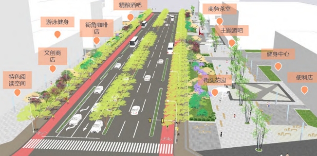 西區內創新路街道空間品質提升意向圖 西區內創新路街道空間品質提升意向圖