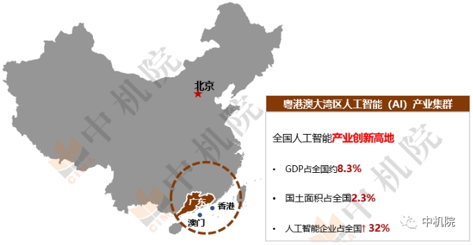 2022年我國粵港澳大灣區人工智能產業發展概況 2022年我國粵港澳大灣區人工智能產業發展概況