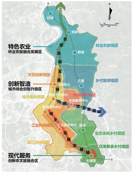 產業融合發展布局結構圖 產業融合發展布局結構圖