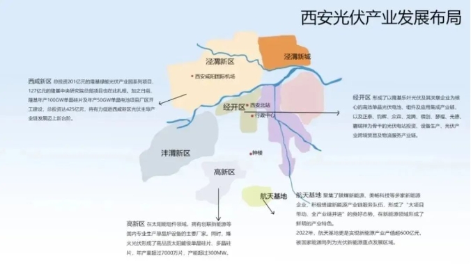 古城煥發“新”活力 千億新材料新能源產業增材提能 古城煥發“新”活力 千億新材料新能源產業增材提能