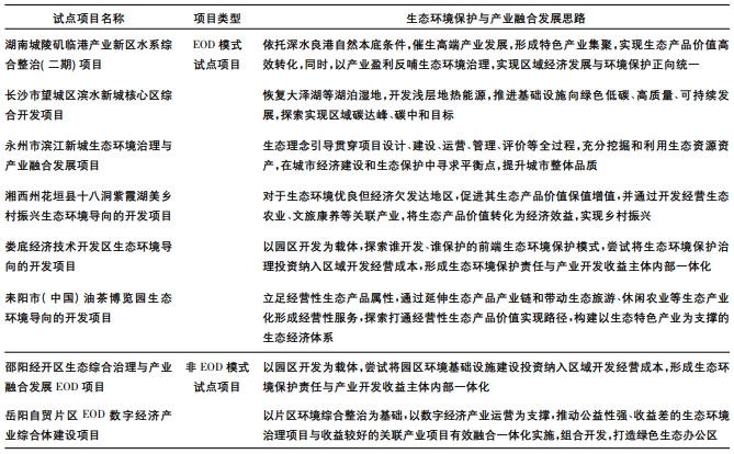 湖南省EOD項目實踐案例 湖南省EOD項目實踐案例