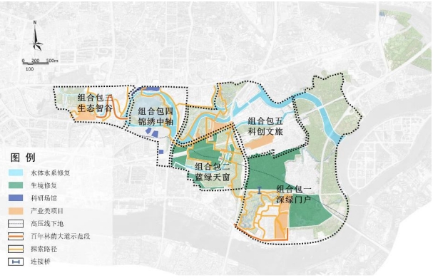 海珠濕地EOD項目組合 海珠濕地EOD項目組合