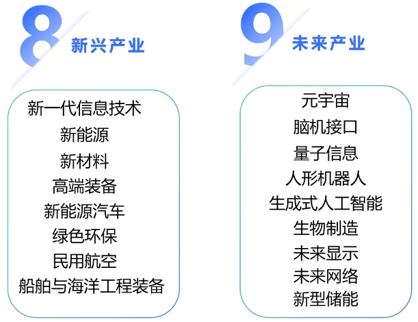 我國(guó)五年規(guī)劃歷史沿革及“十五五”規(guī)劃思考