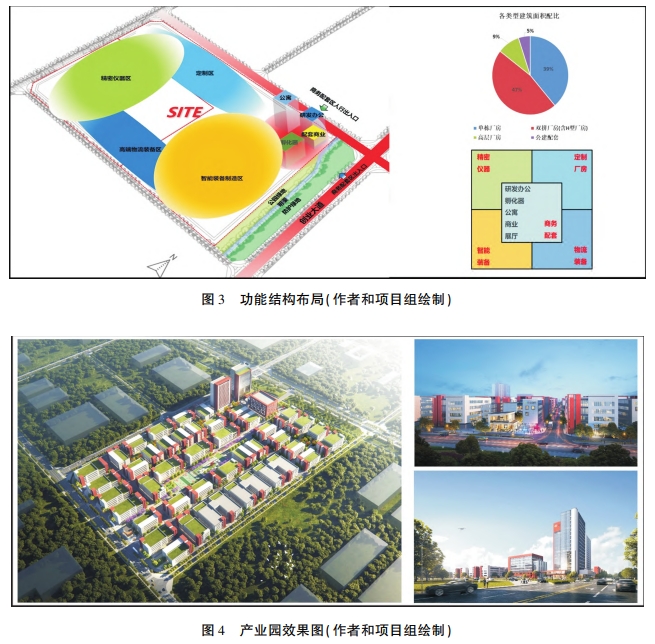 廣州中創產業園4.0實現循環經濟發展的路徑與對策 廣州中創產業園4.0實現循環經濟發展的路徑與對策