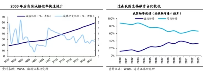 新質生產力市場現狀  我國新質生產力發展現狀分析