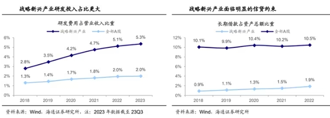 新質生產力市場現狀  我國新質生產力發展現狀分析