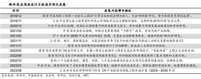新質生產力市場現狀  我國新質生產力發展現狀分析