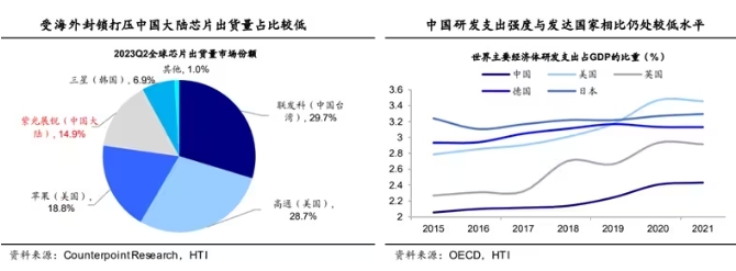 新質生產力市場現狀  我國新質生產力發展現狀分析