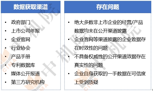 2024工信部專(zhuān)精特新“小巨人”第六批企業(yè)培育及第三批企業(yè)復(fù)核啟動(dòng) 2024工信部專(zhuān)精特新“小巨人”第六批企業(yè)培育及第三批企業(yè)復(fù)核啟動(dòng)