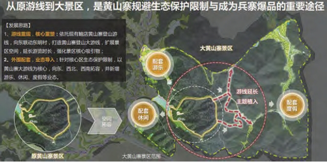 廬江縣黃山寨景區產業升級與創新發展路徑 廬江縣黃山寨景區產業升級與創新發展路徑