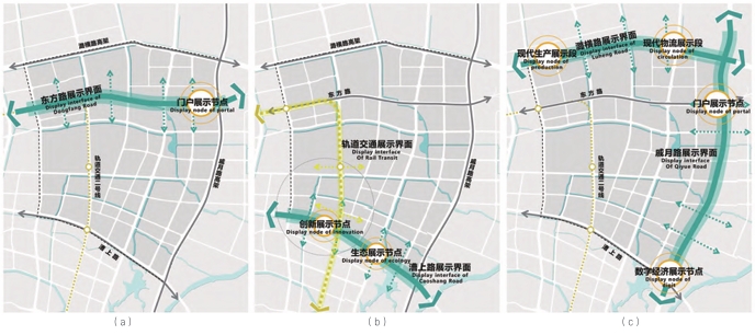 重要展示界面及節(jié)點(diǎn)策劃圖 重要展示界面及節(jié)點(diǎn)策劃圖