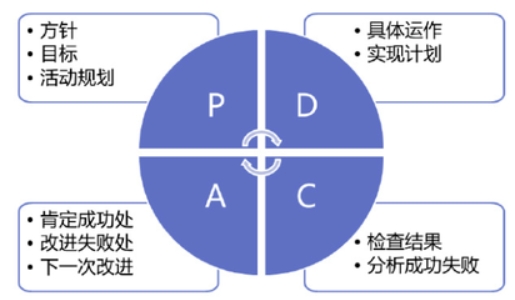 十五五規(guī)劃編制的七大焦點 十五五規(guī)劃編制的七大焦點