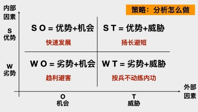 十五五規(guī)劃編制的七大焦點 十五五規(guī)劃編制的七大焦點