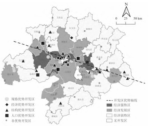 武漢城市圈開發(fā)區(qū)優(yōu)勢(shì)特征與縣區(qū)經(jīng)濟(jì)水平分布圖 武漢城市圈開發(fā)區(qū)優(yōu)勢(shì)特征與縣區(qū)經(jīng)濟(jì)水平分布圖