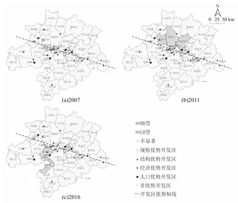 漢城市圈開發(fā)區(qū)與縣區(qū)經(jīng)濟(jì)水平耦合度聚集圖 漢城市圈開發(fā)區(qū)與縣區(qū)經(jīng)濟(jì)水平耦合度聚集圖