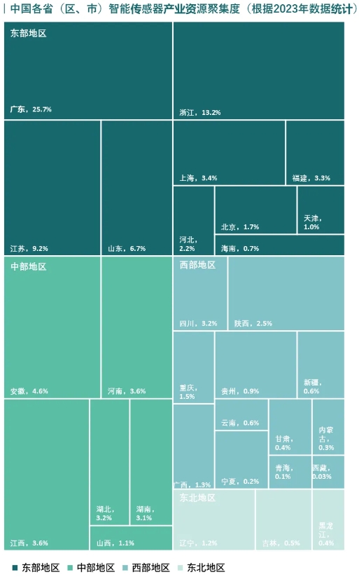 數據統計不包括中國香港、澳門、臺灣地區 數據統計不包括中國香港、澳門、臺灣地區