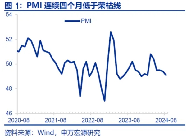 國(guó)有企業(yè)“十五五”發(fā)展規(guī)劃的方向與重點(diǎn) 國(guó)有企業(yè)“十五五”發(fā)展規(guī)劃的方向與重點(diǎn)