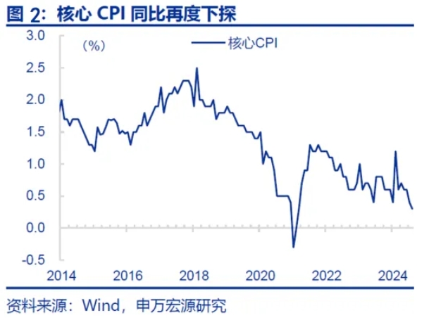 國(guó)有企業(yè)“十五五”發(fā)展規(guī)劃的方向與重點(diǎn) 國(guó)有企業(yè)“十五五”發(fā)展規(guī)劃的方向與重點(diǎn)