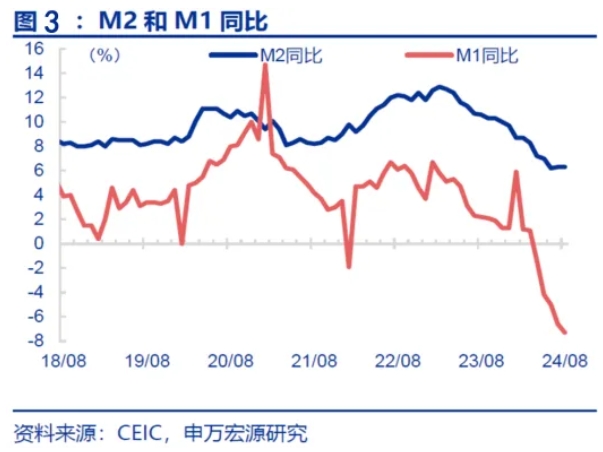 國(guó)有企業(yè)“十五五”發(fā)展規(guī)劃的方向與重點(diǎn) 國(guó)有企業(yè)“十五五”發(fā)展規(guī)劃的方向與重點(diǎn)