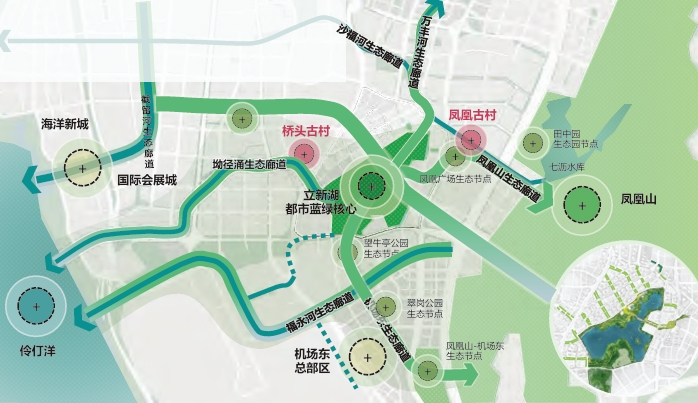 以立新湖為連接核心的區域山-城-海走廊構想圖 以立新湖為連接核心的區域山-城-海走廊構想圖