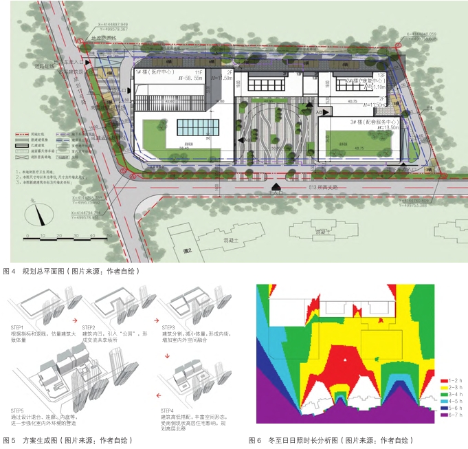 “在地性”的醫養建筑設計:煙臺中醫世家大健康服務產業園設計實踐 “在地性”的醫養建筑設計:煙臺中醫世家大健康服務產業園設計實踐