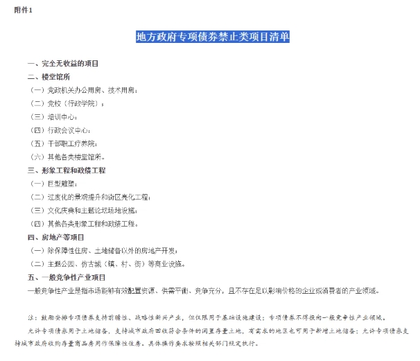 2025年專項債申報要求、流程有哪些新變化? 2025年專項債申報要求、流程有哪些新變化?