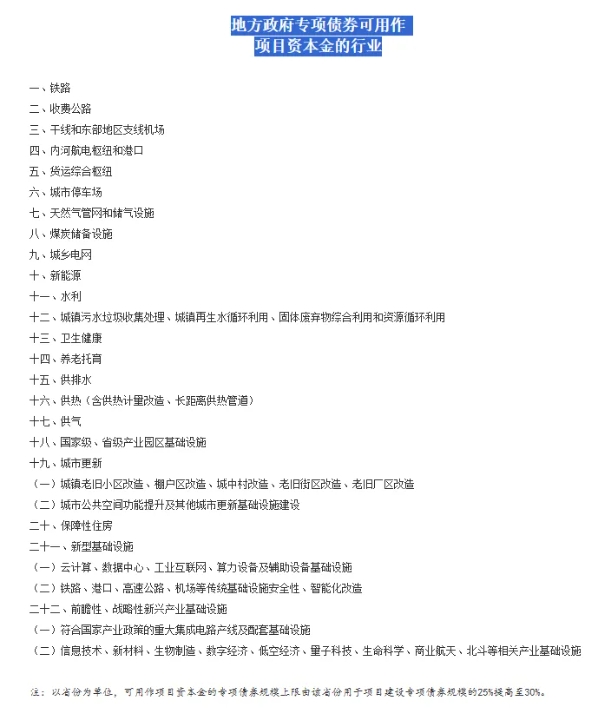 2025年專項債申報要求、流程有哪些新變化? 2025年專項債申報要求、流程有哪些新變化?