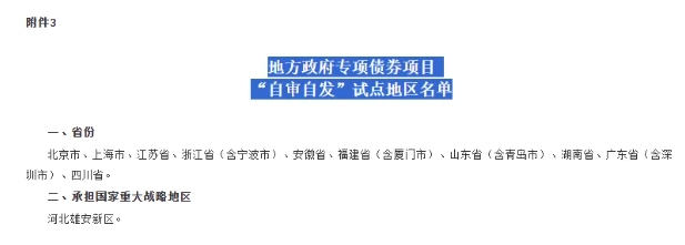2025年專項債申報要求、流程有哪些新變化? 2025年專項債申報要求、流程有哪些新變化?